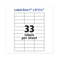 Avery Copier Mailing Labels, Copiers, 1 x 2.81, White, 33/Sheet, 250 Sheets/Box