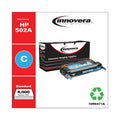 Innovera Remanufactured Cyan Toner, Replacement for 502A (Q6471A), 4,000 Page-Yield