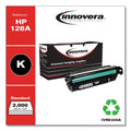 Innovera Remanufactured Black Toner, Replacement for 128A (CE320A), 2,000 Page-Yield