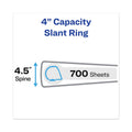 Avery TouchGuard Protection Heavy-Duty View Binders with Slant Rings, 3 Rings, 4" Capacity, 11 x 8.5, White