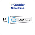 Avery Heavy-Duty Non Stick View Binder with DuraHinge and Slant Rings, 3 Rings, 1" Capacity, 11 x 8.5, White, 4/Pack