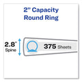 Avery Economy Non-View Binder with Round Rings, 3 Rings, 2" Capacity, 11 x 8.5, Blue, (3500)