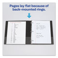 Avery Economy Non-View Binder with Round Rings, 3 Rings, 1" Capacity, 11 x 8.5, Black, (4301)