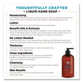 Soapbox Hand Soap, Sea Minerals and Blue Iris, 12 oz Pump Bottle, 12/Carton
