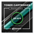 Innovera Remanufactured Black High-Yield MICR Toner, Replacement for 42XM (Q5942XM), 20,000 Page-Yield
