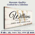 Personalized Family Sign XI by Tailored Canvases