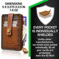 RFID Blocking Mega Mini Wallet by ID Stronghold
