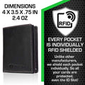 The Waltlet - Maximum Storage RFID Secure Minimalist Wallet by ID Stronghold