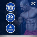 Allmax HMB 3000, 120 Veggie Caps by PoorBoySupplements.com