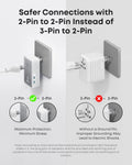 Anker Nano Travel Adapter (5-in-1, 20W, 1-Pack) by Anker