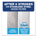 Dawn Multi-Surface Heavy Duty Degreaser, Fresh Scent, 1 gal Bottle, 4/Carton