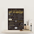 Londue 10 Year Anniversary Card for Him Her Romantic Tin Gift Couple by Deal US
