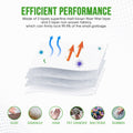 Bee Filter Vacuum Bags for iRobot i s j Series Roomba - 12 Count by Deal US