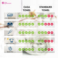CASA COPENHAGEN Popcorn Textured Cotton Bath Towel Set Black 24x48 6pc by Deal US