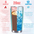 CUPLOOV Pregnant Blue Tumbler 20oz Insulated Cup with Lid & Straw by Deal US