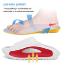 Meik Mangni Platform Slide Sandals Non-Slip Lightweight White Size 8-8.5W/7-8M by Deal US