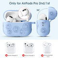 Adorve AirPods Pro Case Cover with Cleaner Kit Soft Silicone Sky Blue by Deal US