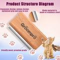 Groompro Deshedding Brush Dog & Cat Hair Removal Tool L 5.3 inch by Deal US