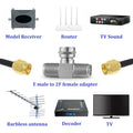 Coaxial Cable Splitter, Zinc Alloy Tv Splitter 2 In 1 Out F Type Rg6 Male To 2 F