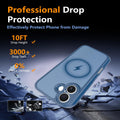 17 Case Blue — Military Grade Shockproof, 360° Full-Body Protection, Scratch-Resistance