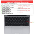 Keyboard Cover for MacBook Pro/Air (M1–M5, 13–16”)