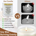 DFQ Freesia Scented Pet Memorial Candle Sympathy Gift for Dog Lovers by Deal US