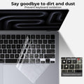 Keyboard Cover for MacBook Pro/Air (M1–M5, 13–16”)