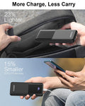 Bank Portable Charger 10000Mah Pd 22.5W Battery Pack, Led Display & Usb-C In/Out
