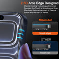 Milomdoi 3 Pack Matte Screen Protector iPhone 17 Pro Max Tempered Glass by Deal US