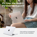 with MacBook Air 13 inch M5 2026-2022 M4 M3 M2 A3449 A3240 A3113