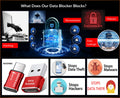 Blocker, USB A & USB C Data Blocker for Any USB C Mobile Phone Quick Charge