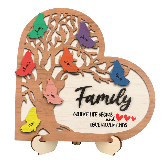 HPNIUB 3D Family Tree Decor Personalized Names Sign 11.4x11.2 Multicolor by Deal US