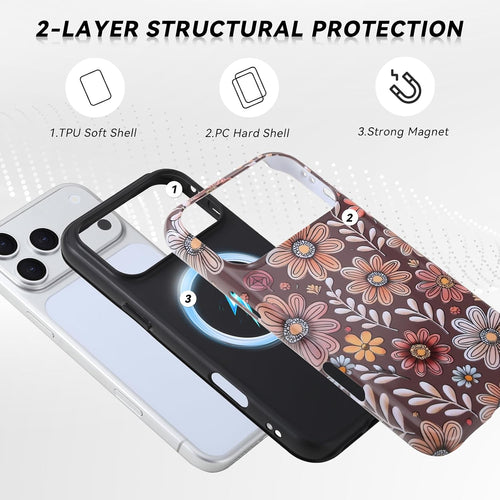Fresh Flowers Pattern Case for iPhone 17 Pro Shockproof Protective Cover by Merch Section