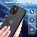 Case For Iphone 13 & Iphone 14 6.1 Inch- Magsafe & Magnetic Car Phone Mount,Anti