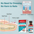 Gonnjunm Multi-Purpose Nail Solution Strengthener Growth Repair Care by Deal US