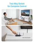 Anker HDMI Switch (4 in 1 Out, 4K HDMI) by Anker
