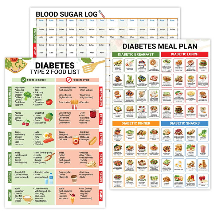 5M Diabetes Food List Poster 12x18 Type 2 Diabetic Meal Plan Nutrition by Deal US