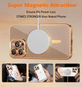 For Iphone 13 Pro Max Case With Privacy Screen Protector & Full Camera Cover,[No
