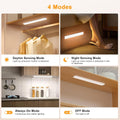 Auxoda Under Cabinet Lighting USB Rechargeable Motion Sensor White 1-Pack by Deal US