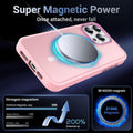 For Iphone 15 Pro Case [ Magsafe] [Military Grade Drop Protection] Translucent M