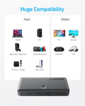Anker HDMI Switch (4 in 1 Out, 4K HDMI) by Anker