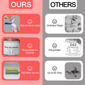 Bible Verse Jar 108 Scripture Stickers Personalized Christian Gift for Women Mom by Deal US