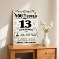 ZUDBBDSD 13th Birthday Card Boys Girls Party Decorations Retro Variety Pack by Deal US