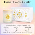 Suhctuptx Zodiac Lavender Scented Soy Candles Healing Crystals Fire Signs Small by Deal US