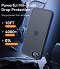 Matte Case for iPhone SE 3/2 2022/2020 4.7" Military Drop Certified Frosted Black by Merch Section