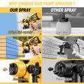 MirrorZone Paint Sprayer Tool 800W Electric Spray Gun Yellow for Furniture by Deal US