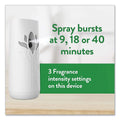 Air Wick Freshmatic Ultra Automatic Pure Starter Kit, 3.19 x 8.44 x 7.75, White/Gray, Tropical Flowers, 4/Carton