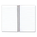 National Single-Subject Wirebound Notebooks, 1 Subject, Medium/College Rule, Kolor Kraft Blue Front Cover, 9.5 x 6, 80 Sheets