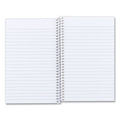 National Single-Subject Wirebound Notebooks, 1 Subject, Medium/College Rule, Kolor Kraft Blue Front Cover, 7.75 x 5, 80 Sheets