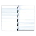 National Three-Subject Wirebound Notebooks, Medium/College Rule, Blue Cover, 9.5 x 6, 150 Sheets